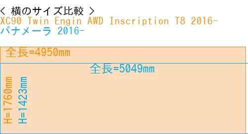 #XC90 Twin Engin AWD Inscription T8 2016- + パナメーラ 2016-